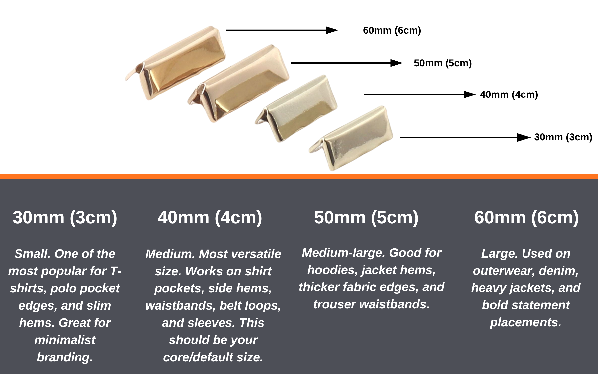 Size chart showing four custom metal end clip sizes 30mm 40mm 50mm and 60mm in gold finish with garment placement guide